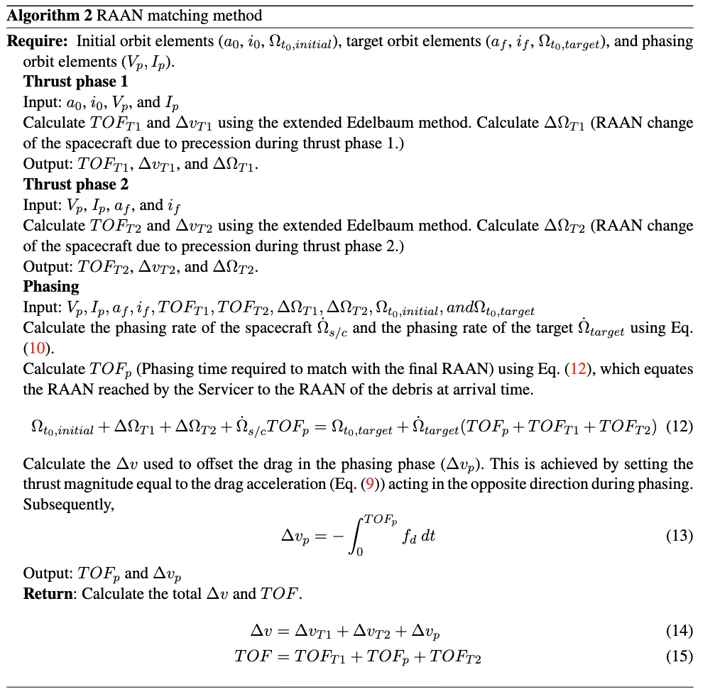 Thrust–phasing–thrust structure